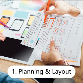 Website design pre-planning and layout